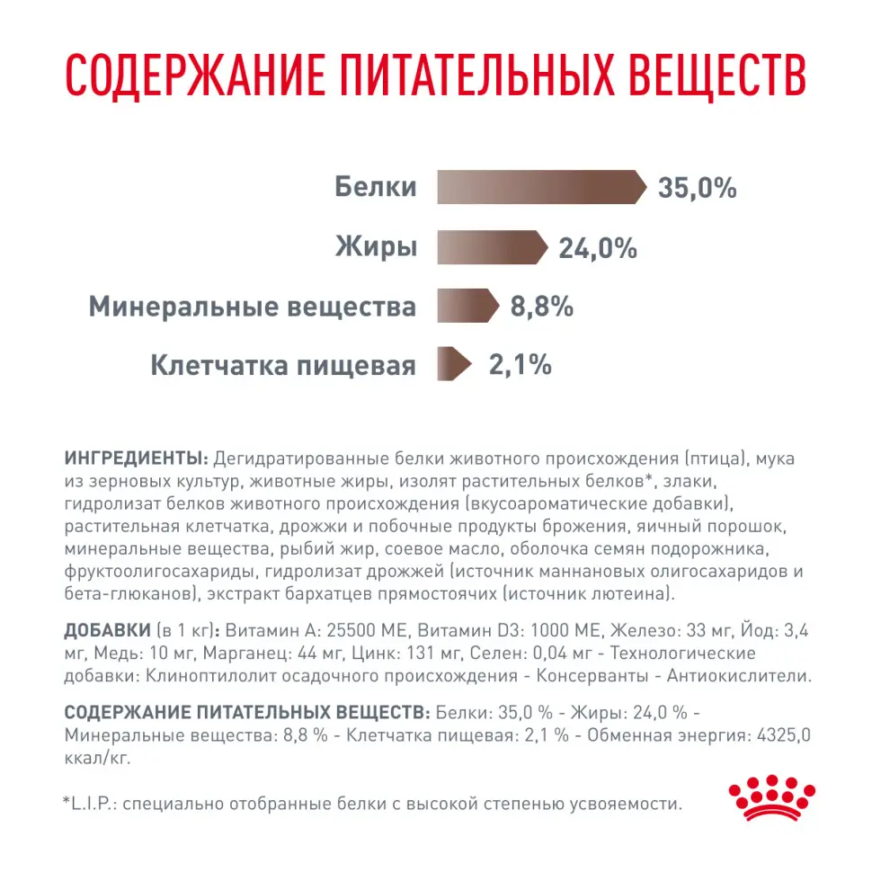 Royal canin vd gastrointestinal киттен 2 кг в интернет-зоомагазине Pets Room