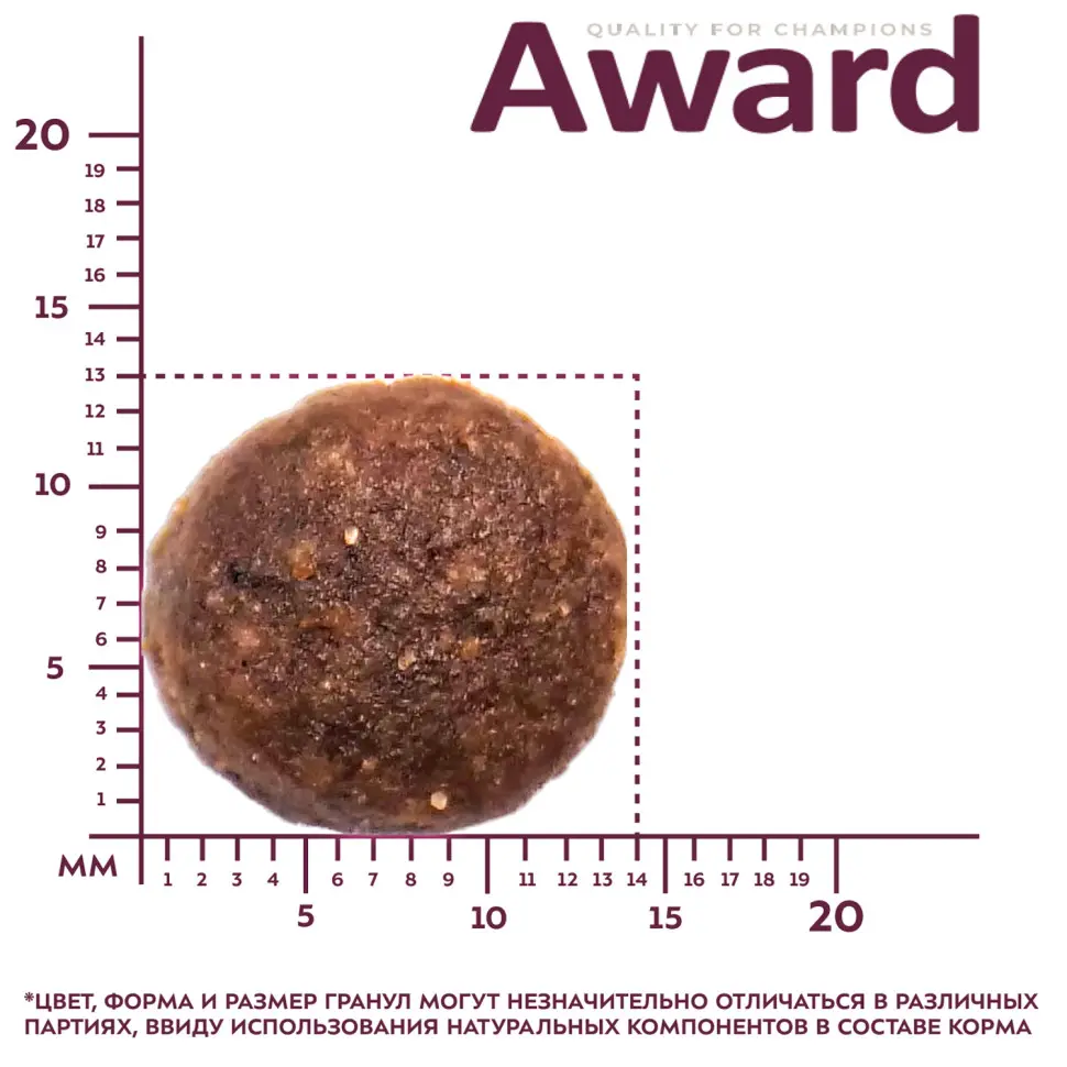 Award сухой корм для щенков крупных пород от 1 месяца, с курицей, индейкой, тыквой и шиповником - 2 кг в интернет-зоомагазине Pets Room