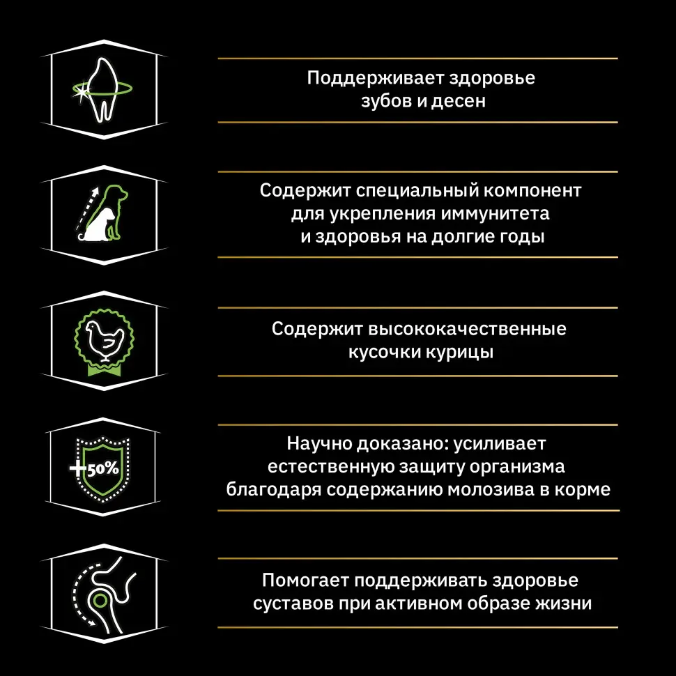 Pro plan opti start small mini сухой корм для щенков мелких и карликовых пород с курицей - 700 г в интернет-зоомагазине Pets Room