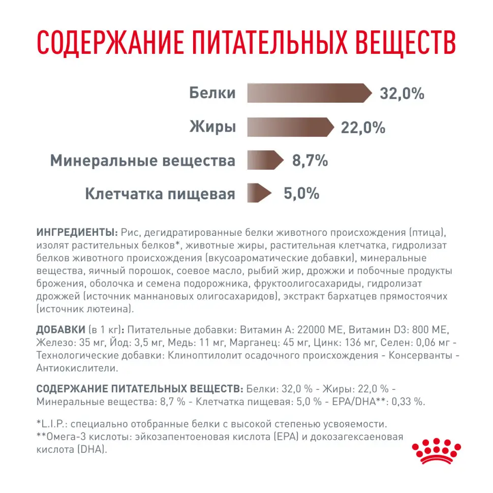 Royal canin gastro intestinal gi32 feline сухой корм для кошек с заболеваниями печени и жкт острого и хронического характера - 2кг в интернет-зоомагазине Pets Room