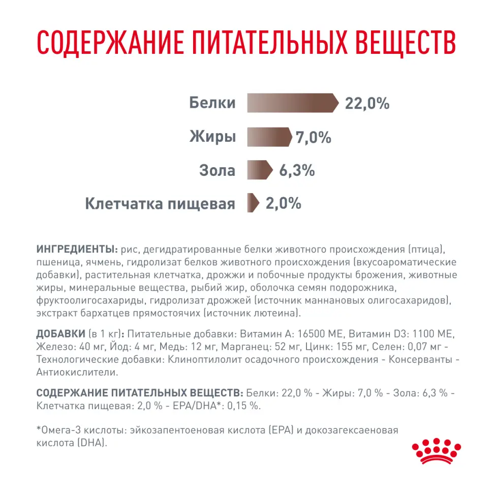 Royal canin gastrointestinal low fat small dog сухой корм для взрослых собак мелких пород при нарушениях пищеварения - 1 кг в интернет-зоомагазине Pets Room