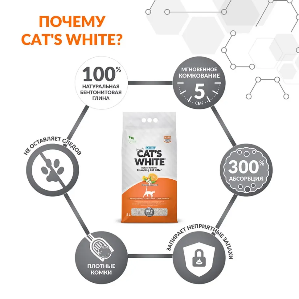 Cat's white orange наполнитель комкующийся для кошачьего туалета с ароматом апельсина - 5 л в интернет-зоомагазине Pets Room