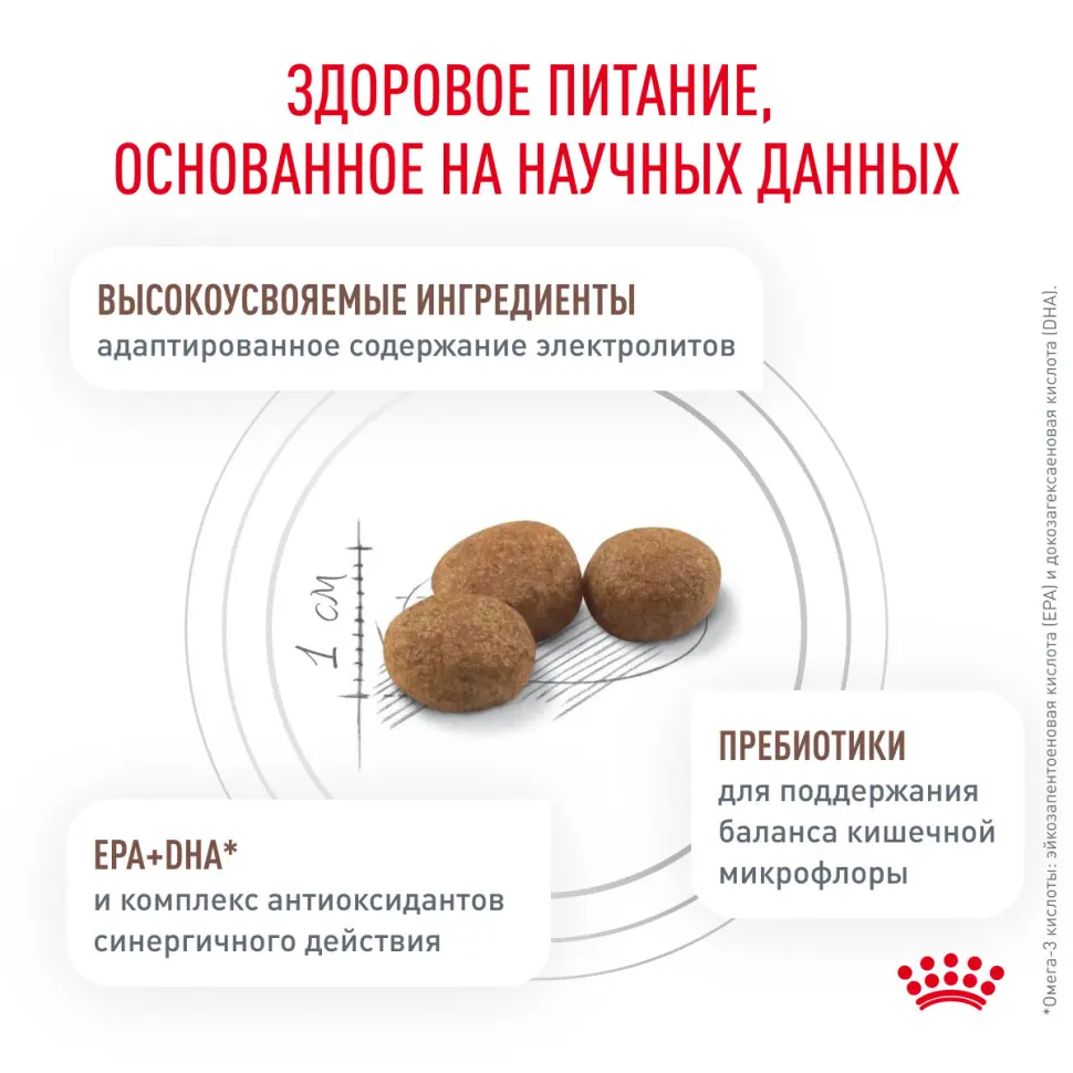 Royal canin vd gastrointestinal хэйрболл контрол фелин 0,4 кг в интернет-зоомагазине Pets Room