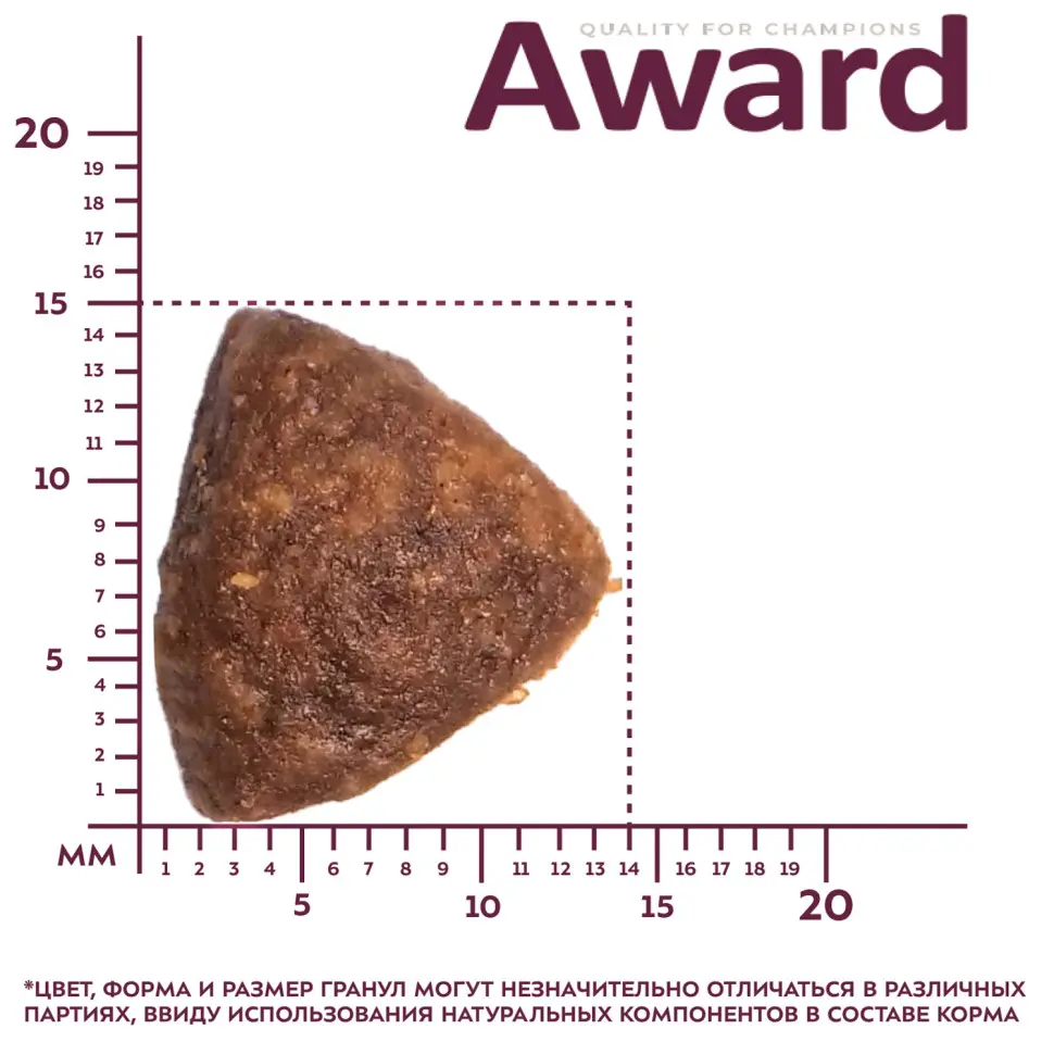 Award сухой корм для взрослых собак всех пород, с говядиной, курицей, брокколи и черникой - 2 кг в интернет-зоомагазине Pets Room