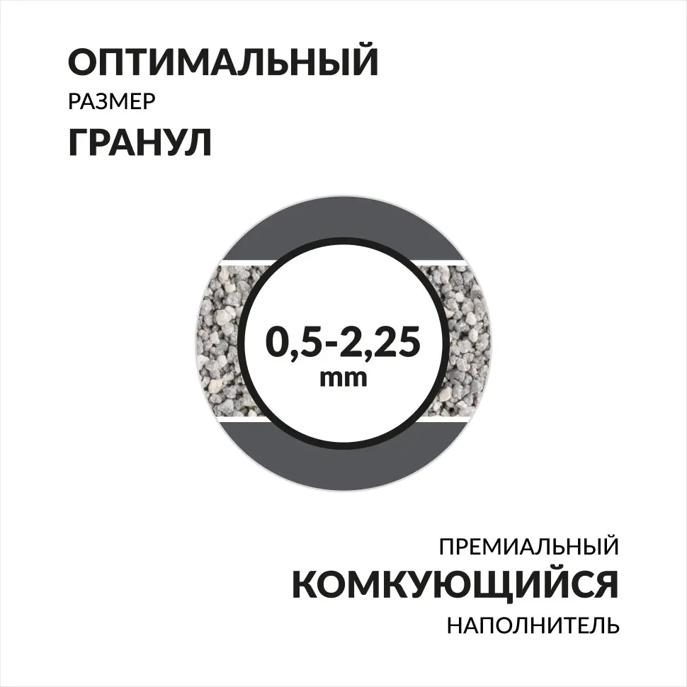 Cat's white activated carbon spring fresh комкующийся наполнитель с активированным углем и ароматом весенней свежести для кошачьего туалета - 10 л (8,5 кг) в интернет-зоомагазине Pets Room