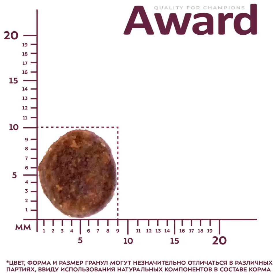 Award сухой корм для щенков всех пород от 1 месяца, беременных и кормящих сук, с ягненком, индейкой, яблоком и черникой - 800 г в интернет-зоомагазине Pets Room
