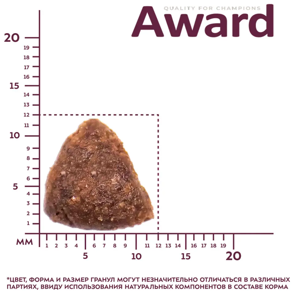 Award сухой корм для взрослых собак всех пород, с ягненком, индейкой, яблоком и черникой - 2 кг в интернет-зоомагазине Pets Room