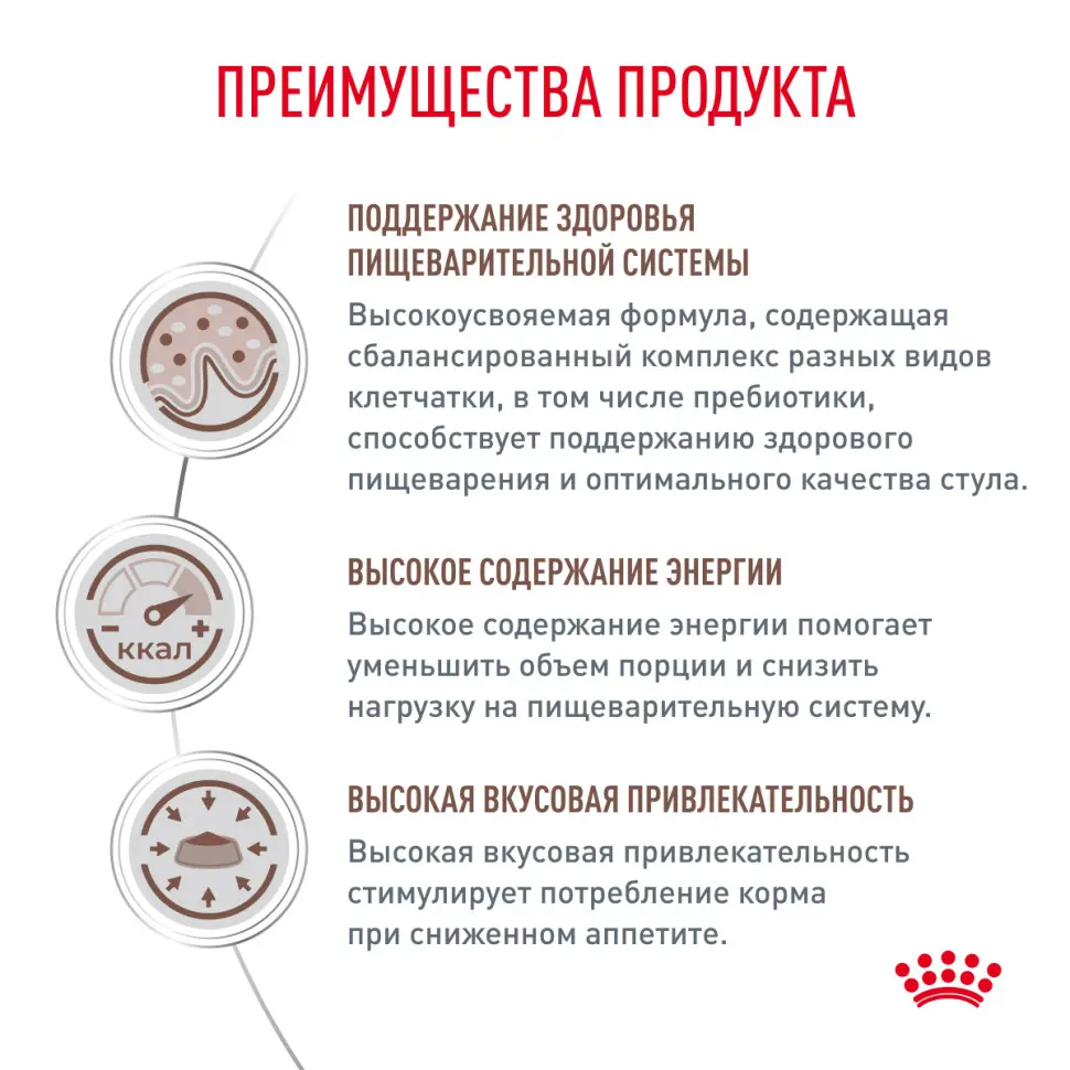Royal canin canine gastro intestinal gi25 сухой диетический корм с птицей для взрослых собак всех пород при нарушении пищеварения - 2 кг в интернет-зоомагазине Pets Room