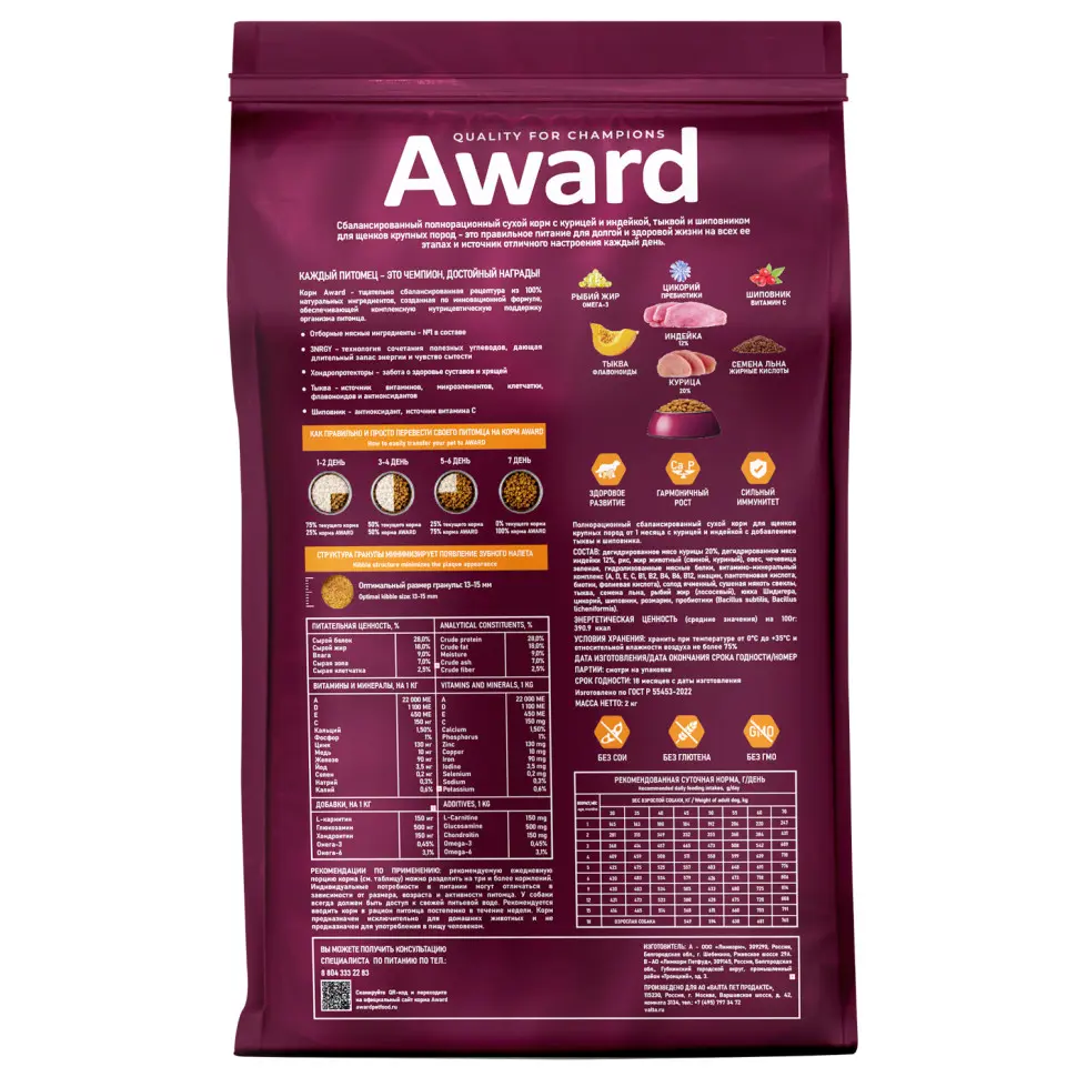 Award сухой корм для щенков крупных пород от 1 месяца, с курицей, индейкой, тыквой и шиповником - 2 кг в интернет-зоомагазине Pets Room