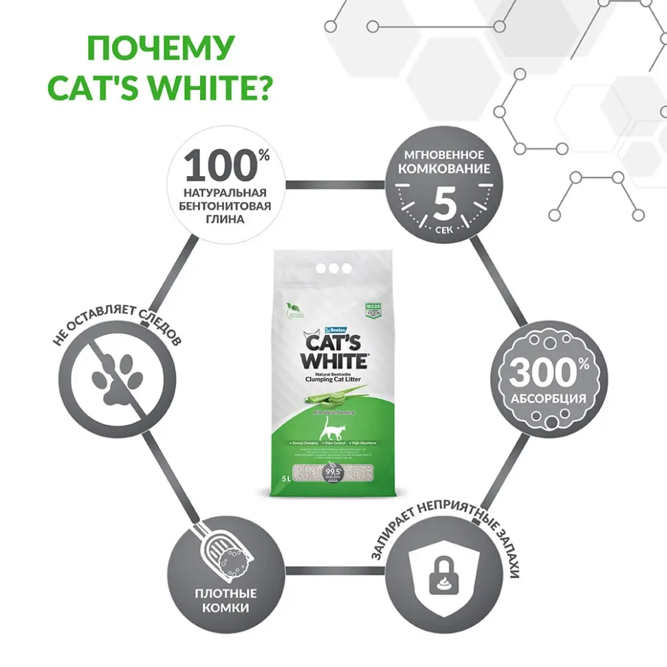 Cat's white aloe vera наполнитель комкующийся для кошачьего туалета с ароматом алоэ вера - 5 л в интернет-зоомагазине Pets Room