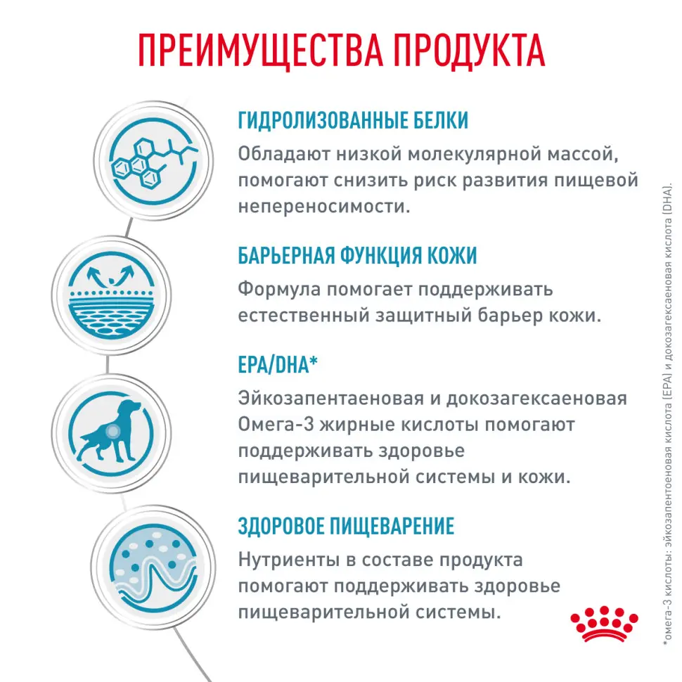 Сухой корм royal canin hypoallergenic dr21 для собак при пищевой аллергии или непереносимости - 2 кг в интернет-зоомагазине Pets Room