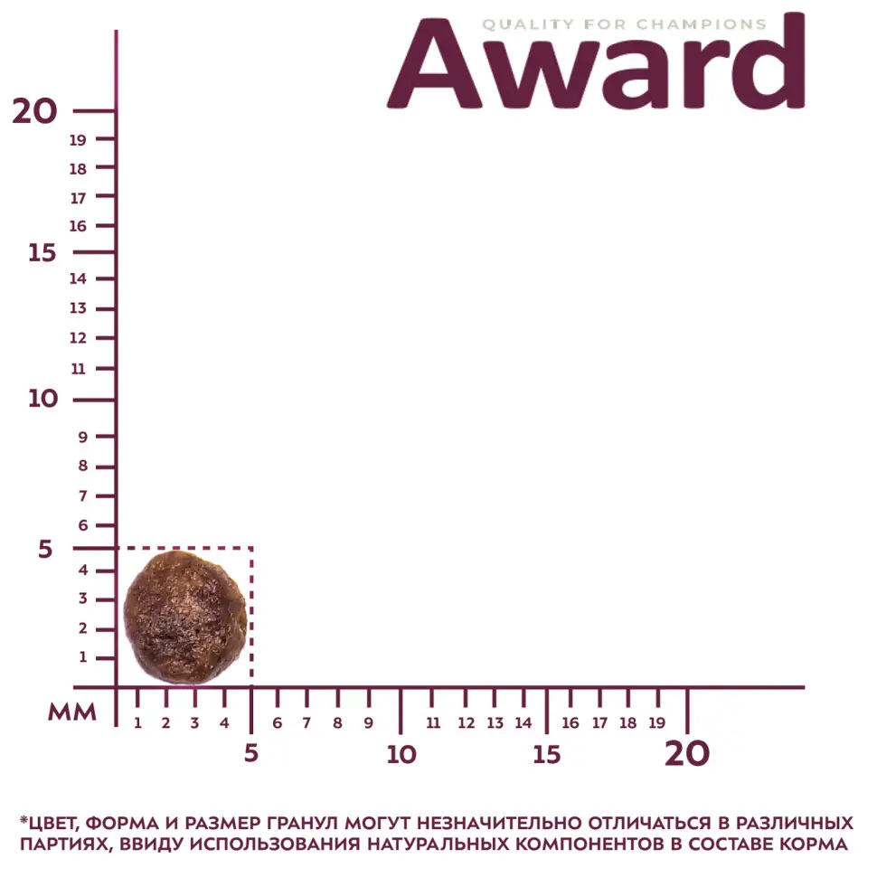 Award healthy growth сухой корм для котят от 1 месяца, беременных и кормящих кошек, с индейкой, курицей, рыбьим жиром и семенами льна - 400 г в интернет-зоомагазине Pets Room