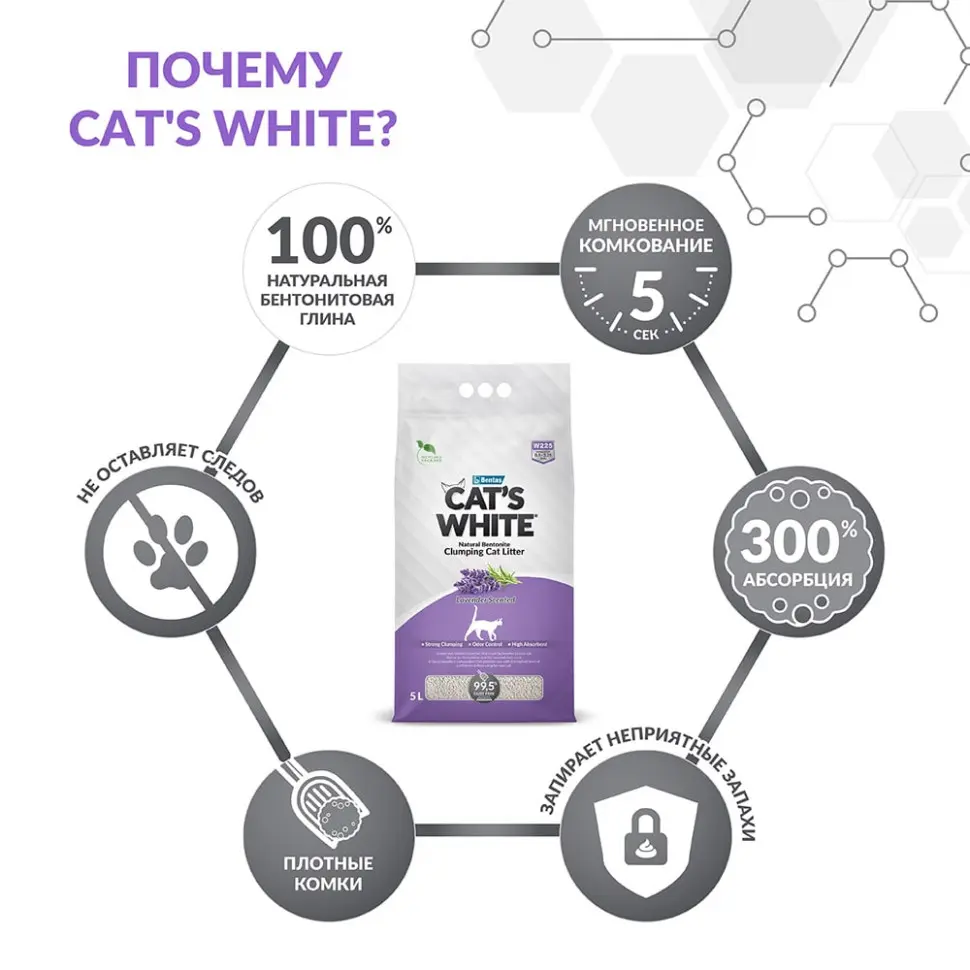 Cat's white lavender наполнитель комкующийся для кошачьего туалета с ароматом лаванды - 5 л в интернет-зоомагазине Pets Room