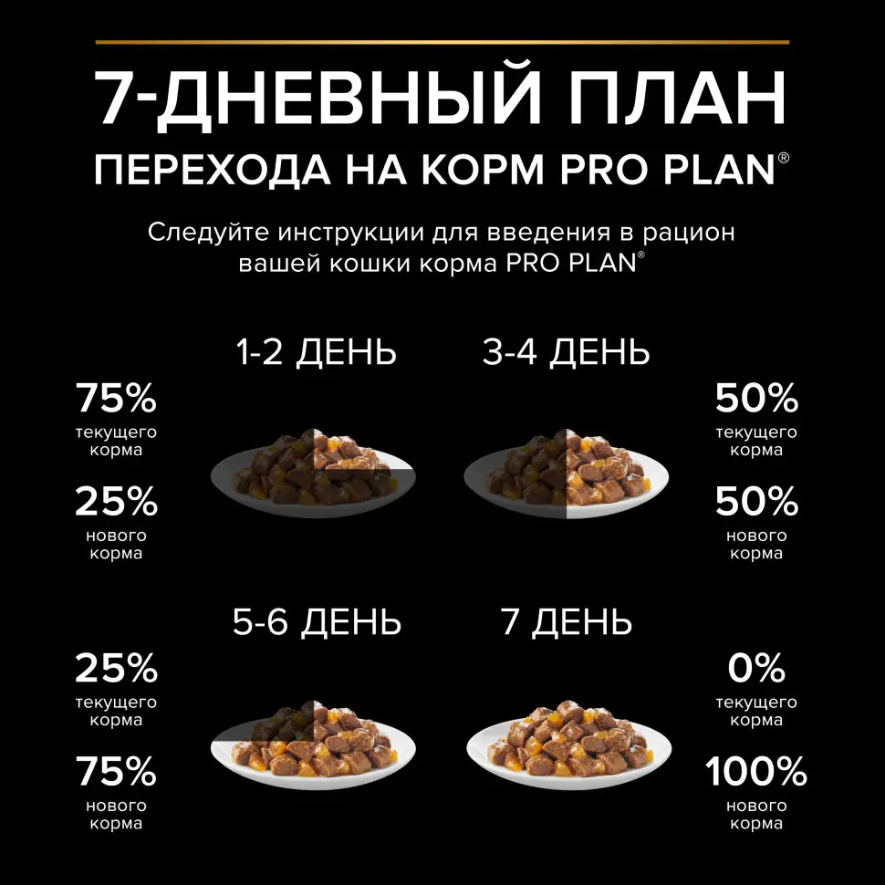 Pro plan 85 г пауч влажный  корм для стерилизованных кошек и кастрированных котов, кусочки с океанической рыбой, в желе в интернет-зоомагазине Pets Room