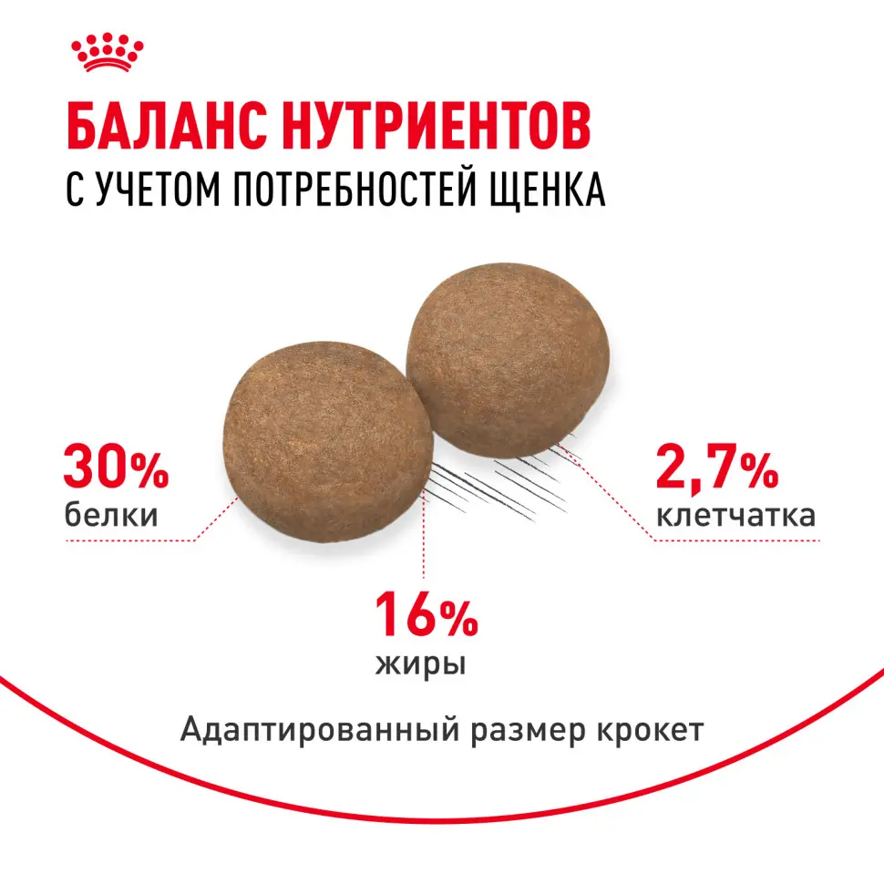 Royal canin maxi puppy сухой корм для щенков крупных пород до 15 месяцев - 3 кг в интернет-зоомагазине Pets Room