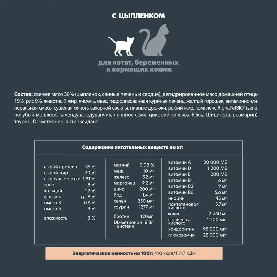 Alphapet superpremium сухой полнорационный корм для котят, беременных и кормящих кошек с цыпленком - 1,5 кг в интернет-зоомагазине Pets Room