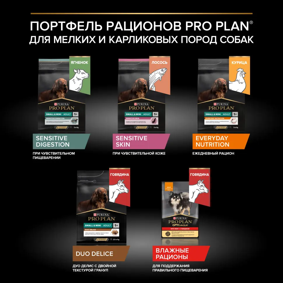 Pro plan сухой корм для взрослых собак мелких и карликовых пород с чувствительной кожей, с высоким содержанием лосося - 2,5 кг + 500 г в подарок в интернет-зоомагазине Pets Room