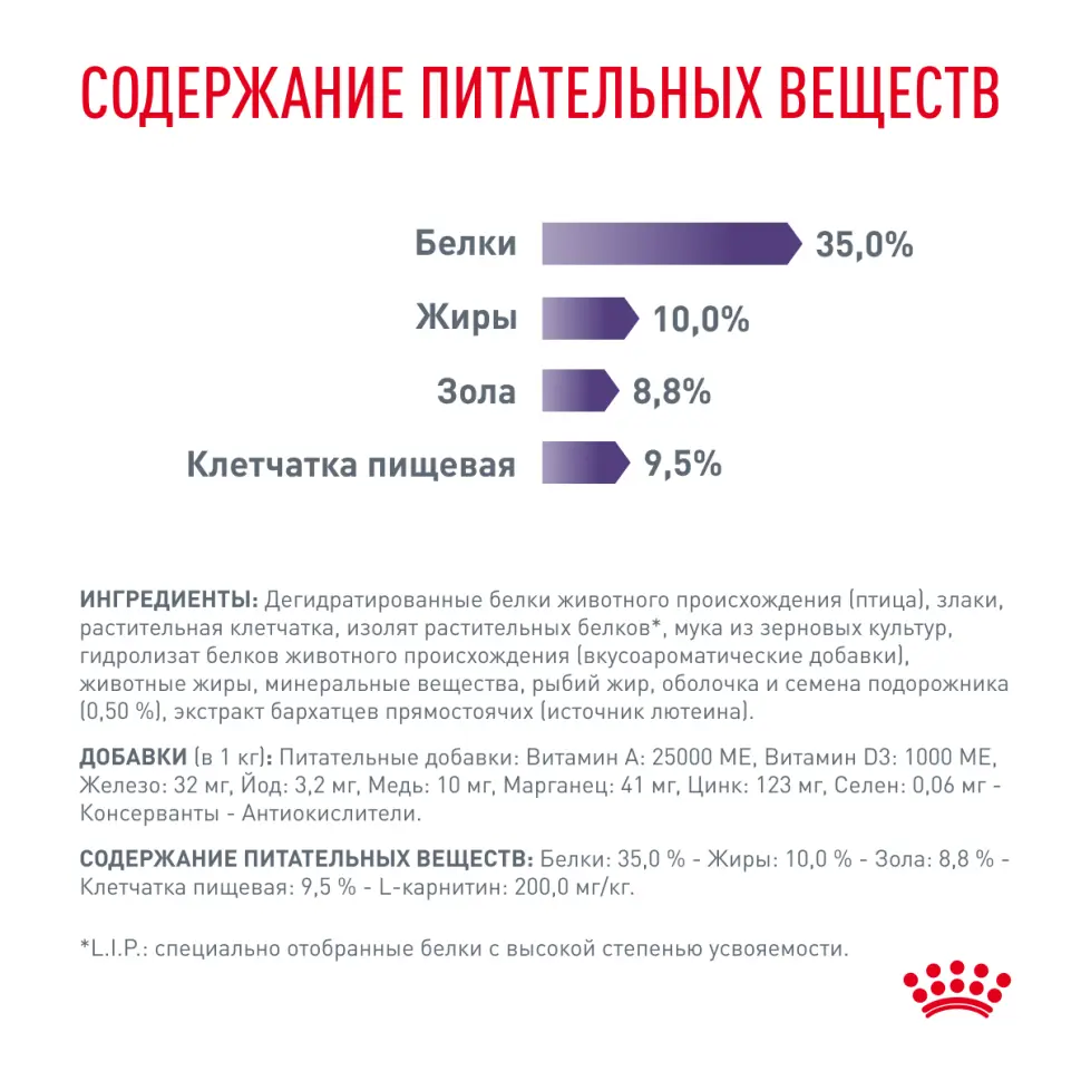 Royal canin neutered satiety balance сухой полнорационный корм для стерилизованных или склонных к набору веса кошек с момента стерилизации до 7 лет - 300 г в интернет-зоомагазине Pets Room