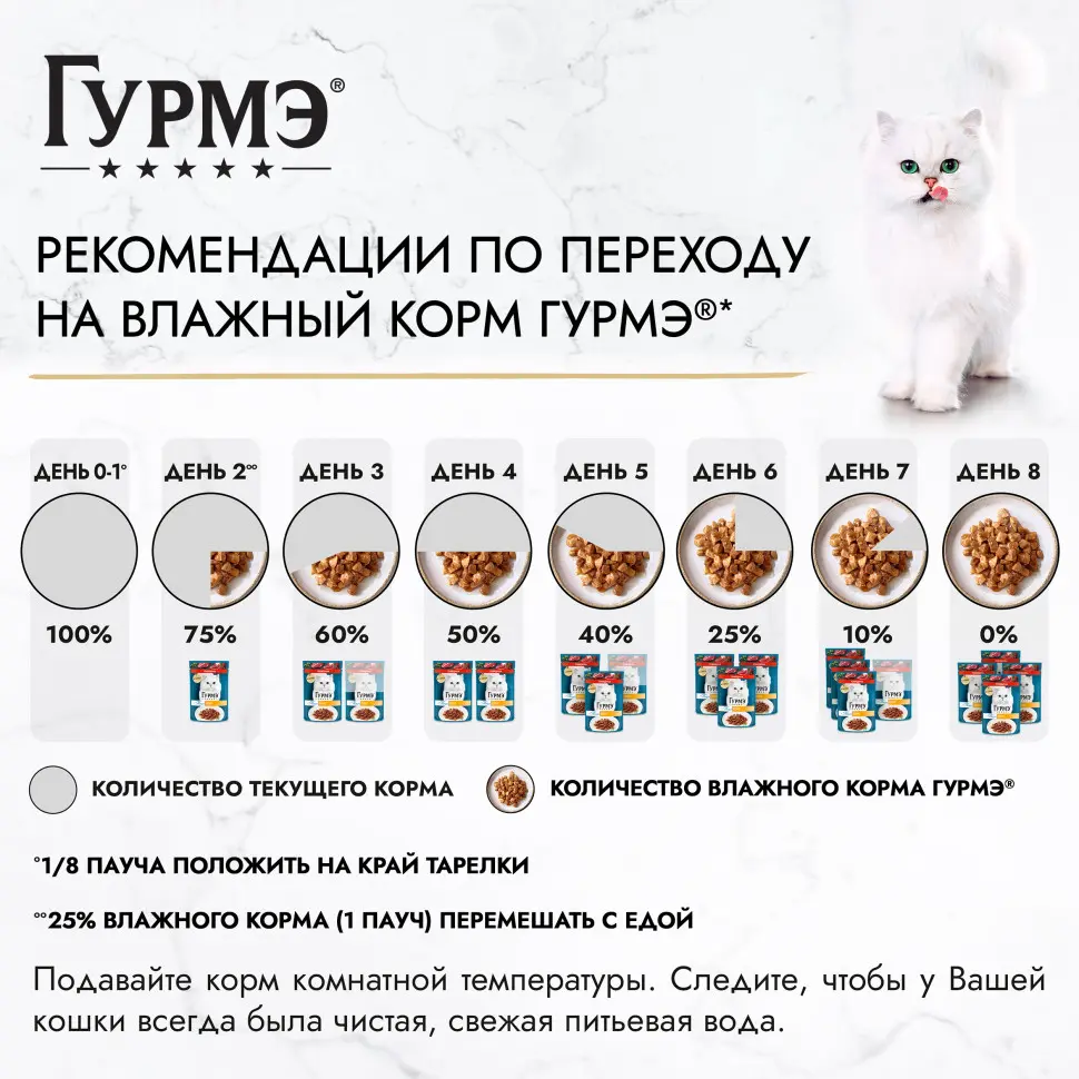 Гурмэ перл нежное филе влажный корм для кошек, с говядиной в соусе 75 г в интернет-зоомагазине Pets Room