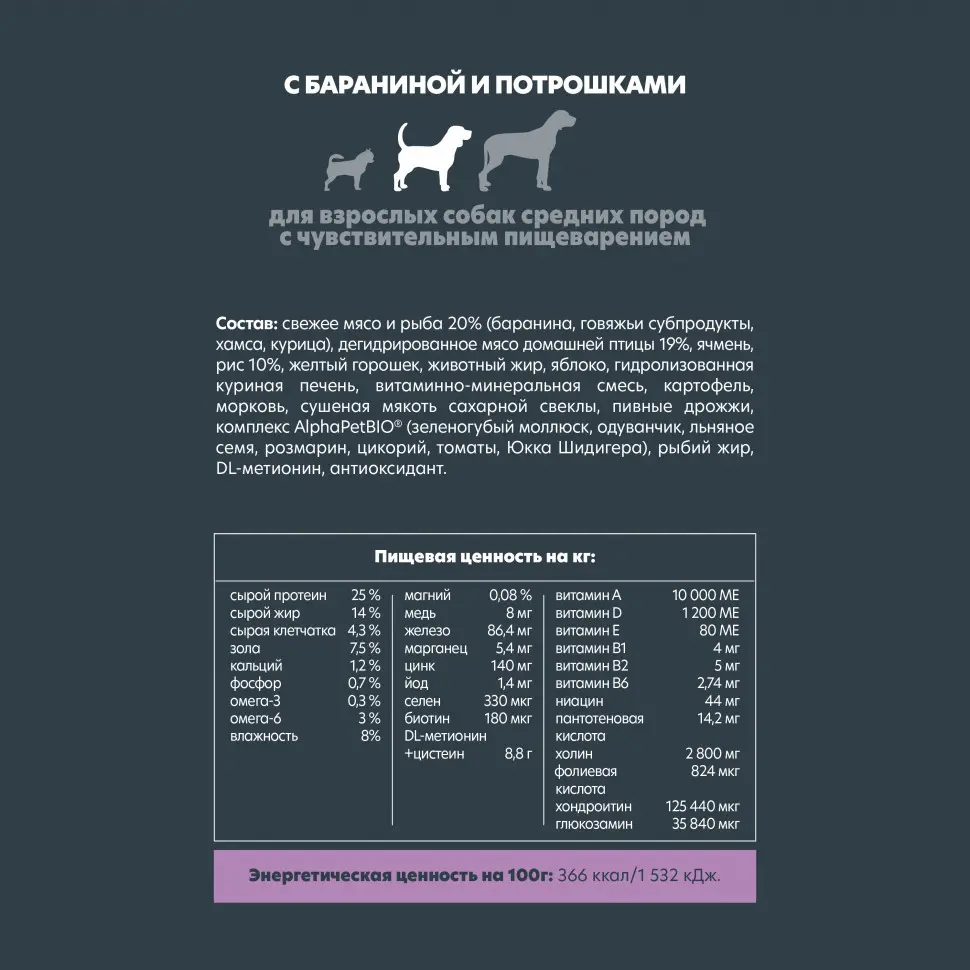 Alphapet superpremium сухой полнорационный корм для взрослых собак средних пород с чувствительным пищеварением с бараниной и потрошками - 2 кг в интернет-зоомагазине Pets Room