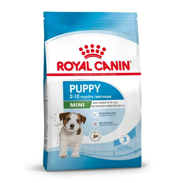 Royal canin mini puppy 2 кг сухой корм для щенков собак мелких размеров в возрасте до 10 месяцев 1х6 в интернет-зоомагазине Pets Room