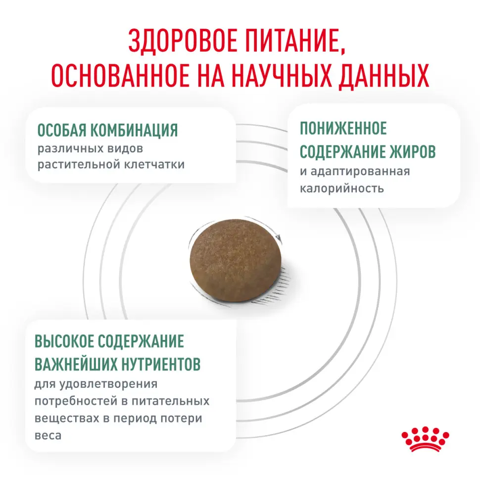 Royal canin satiety weight management сухой диетический корм для взрослых кошек с избыточным весом - 400 г в интернет-зоомагазине Pets Room