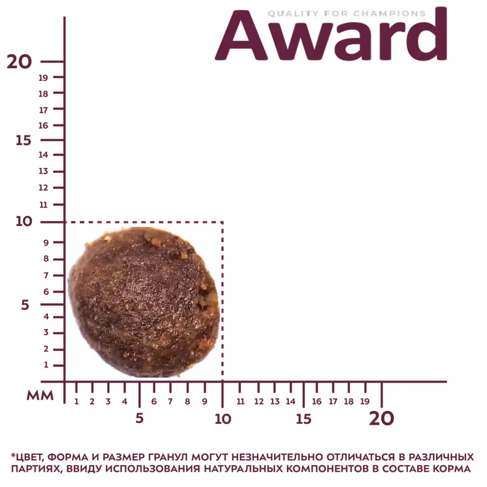 Award сухой корм для щенков средних пород от 1 месяца, беременных и кормящих сук, с индейкой, курицей, морковью и черной смородиной - 2 кг в интернет-зоомагазине Pets Room