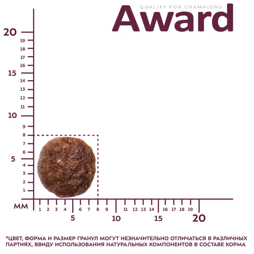 Award hairball & indoor сухой корм для взрослых кошек, для выведения шерсти, с уткой, индейкой, зеленой чечевицей и юккой шидигера - 400 г в интернет-зоомагазине Pets Room