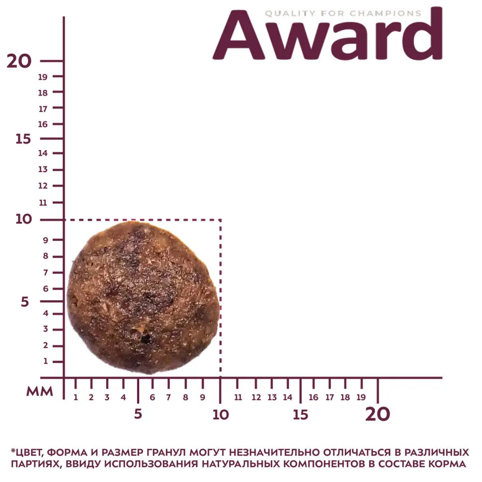Award сухой корм для взрослых собак мелких и миниатюрных пород, с ягненком, индейкой, брокколи и брусникой - 800 г в интернет-зоомагазине Pets Room