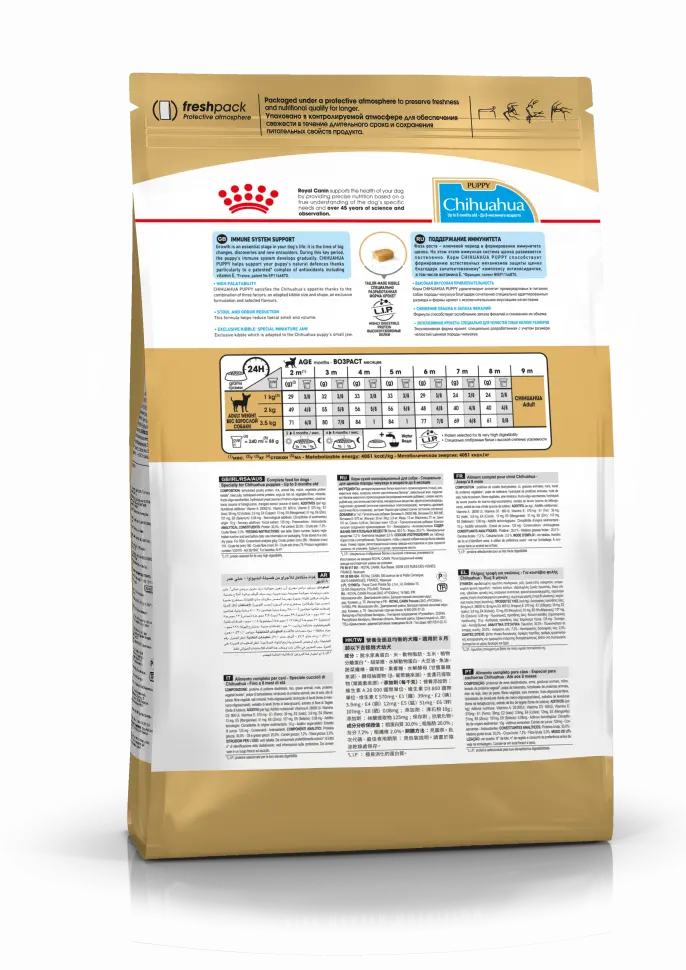 Royal canin puppy сухой корм для щенков породы чихуахуа - 500 г в интернет-зоомагазине Pets Room