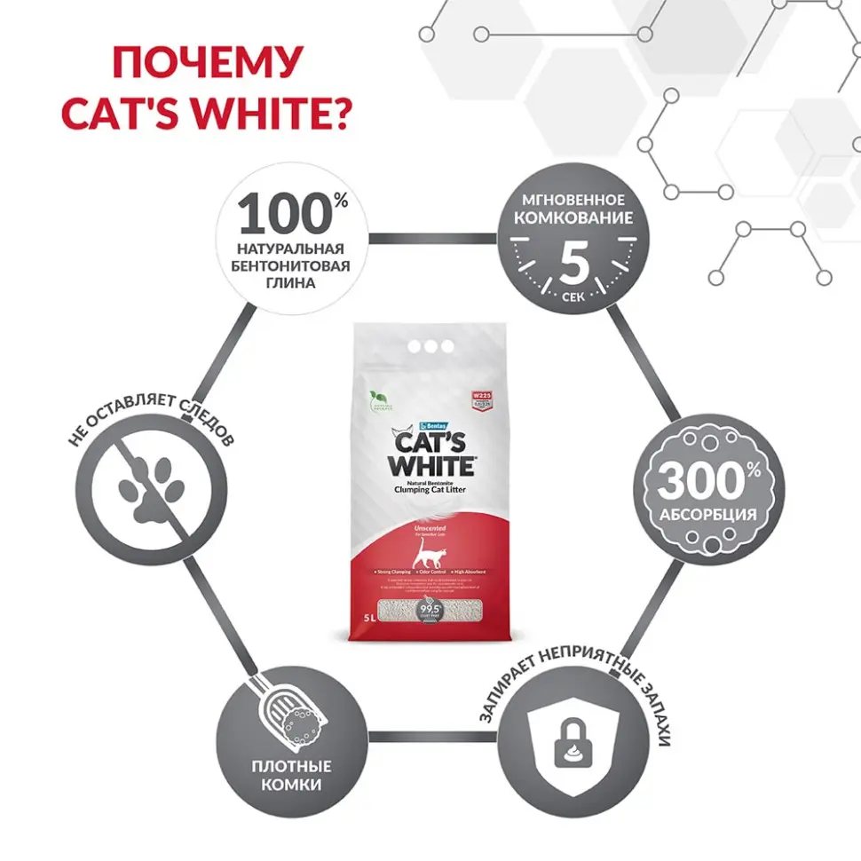 Cat's white natural наполнитель комкующийся для кошачьего туалета натуральный без ароматизатора - 5 л в интернет-зоомагазине Pets Room