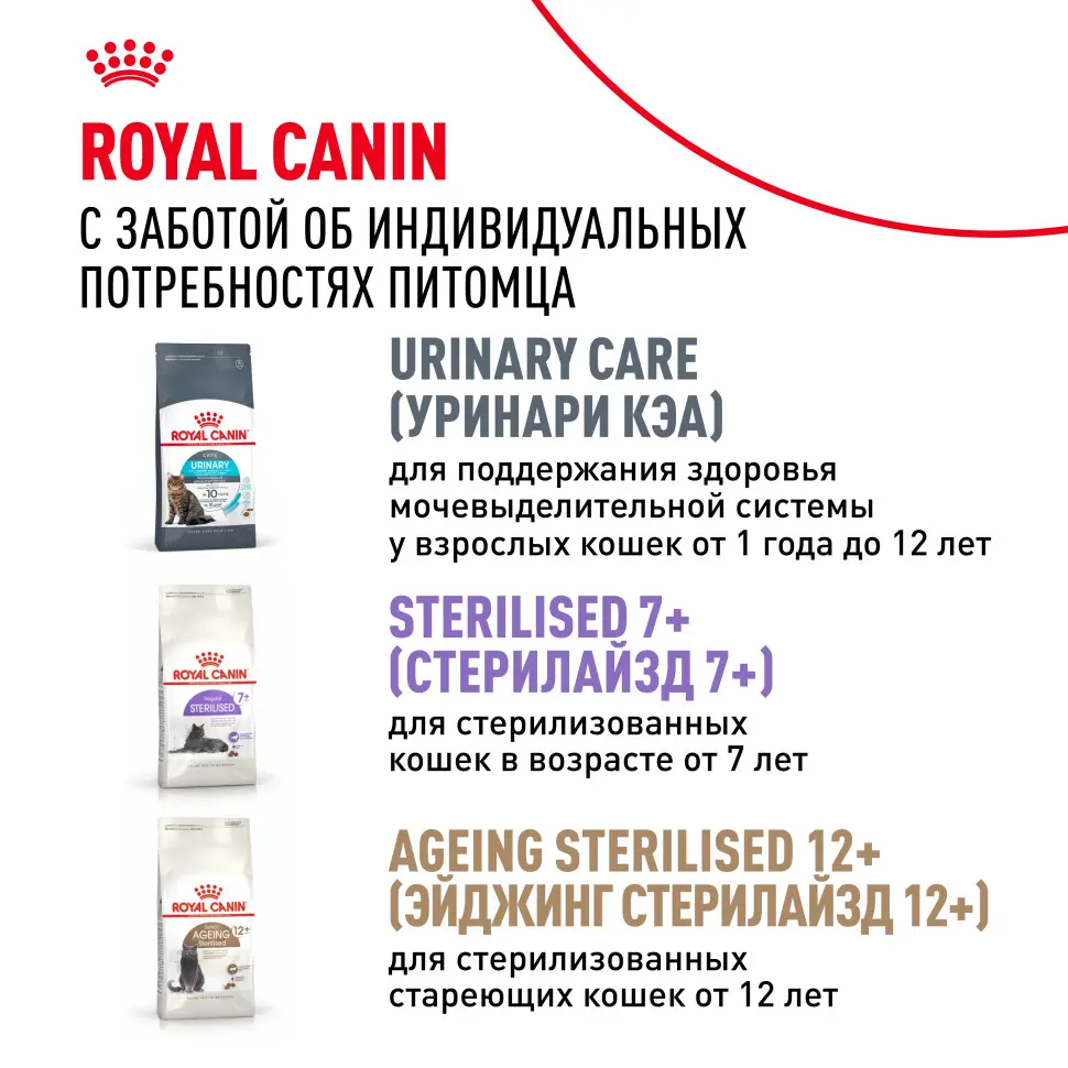 Royal canin sterilised 37 сухой корм для взрослых стерилизованных кошек - 2 кг в интернет-зоомагазине Pets Room