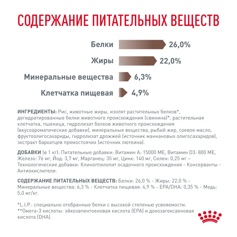 Royal canin hepatic лечебный сухой корм для кошек с заболеваниями печени - 500 г в интернет-зоомагазине Pets Room