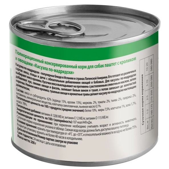 Влажный корм мнямс деликатес паштет из кролика с овощами для собак всех пород "касуэла по-мадридски" 200 г в интернет-зоомагазине Pets Room
