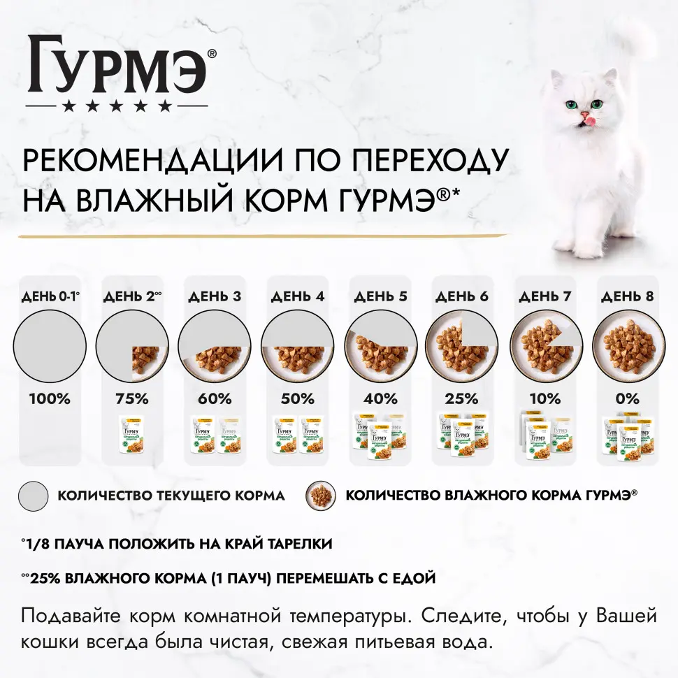 Гурмэ натуральные рецепты влажный корм для кошек, курица на пару с морковью 75 г в интернет-зоомагазине Pets Room