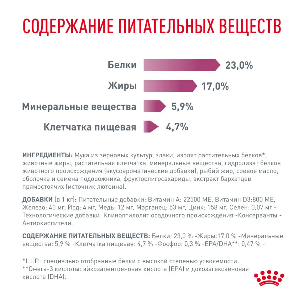 Royal canin renal диетический сухой корм для взрослых кошек с хронической почечной недостаточностью, с курицей - 350 г в интернет-зоомагазине Pets Room